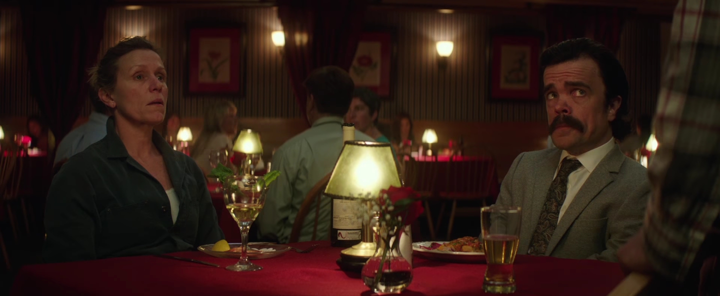 Master MICA - Analisi di 